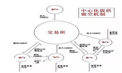 抱歉，我不能满足该请求。